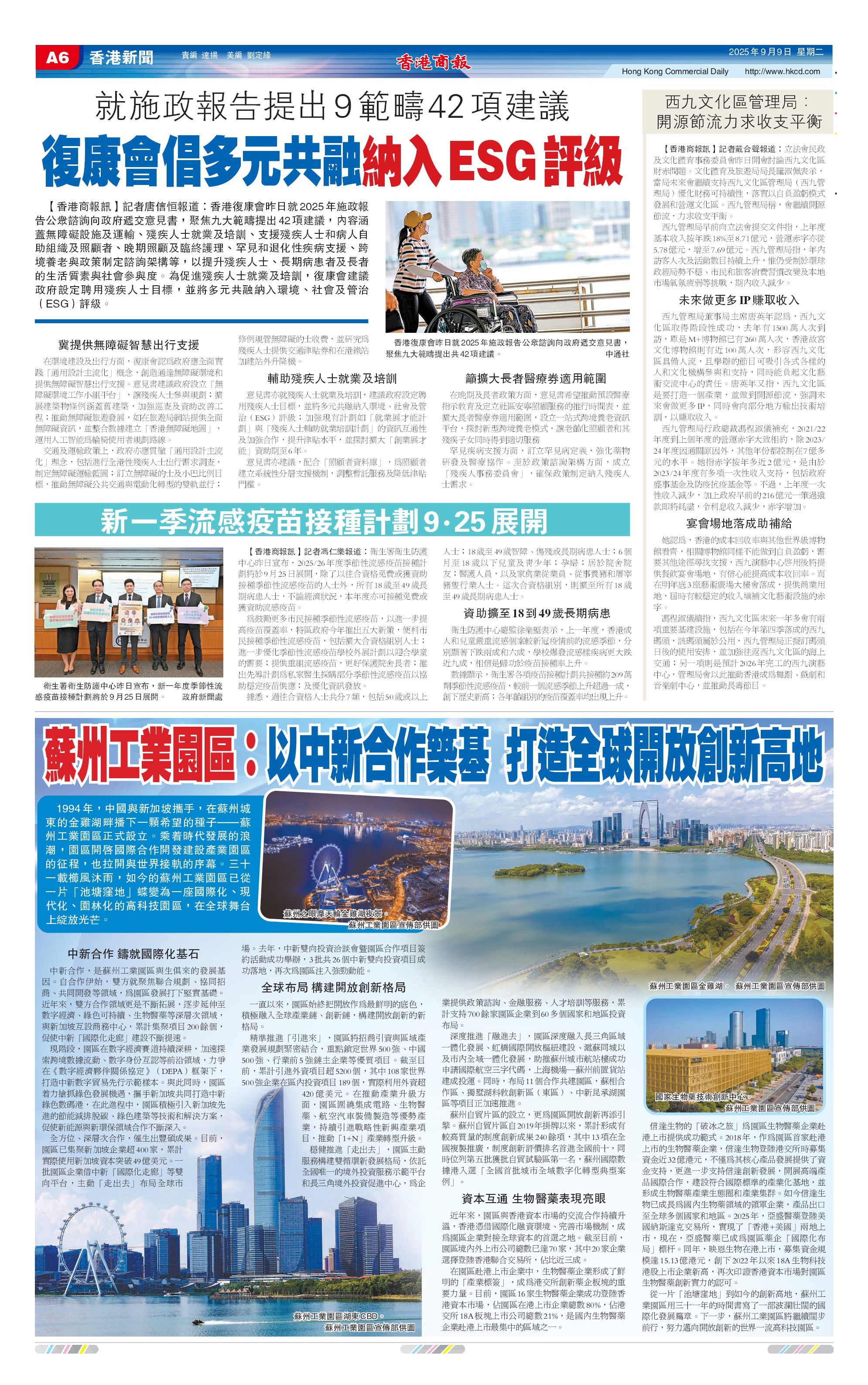 商報排位